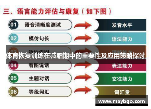 体育恢复训练在减脂期中的重要性及应用策略探讨